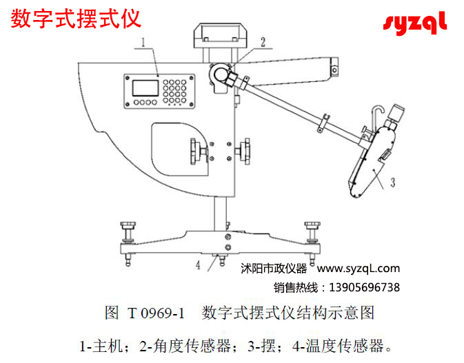 数字式摆式仪测试路面摩擦系数方法