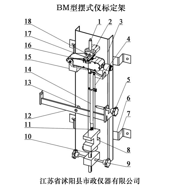 摆式仪最大静压力标定方法