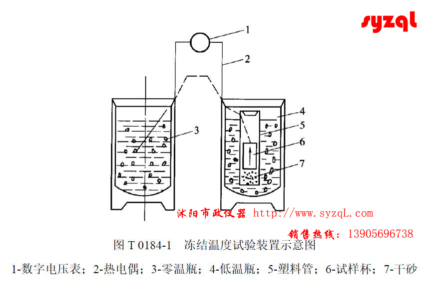 T0184-2007冻结温度试验