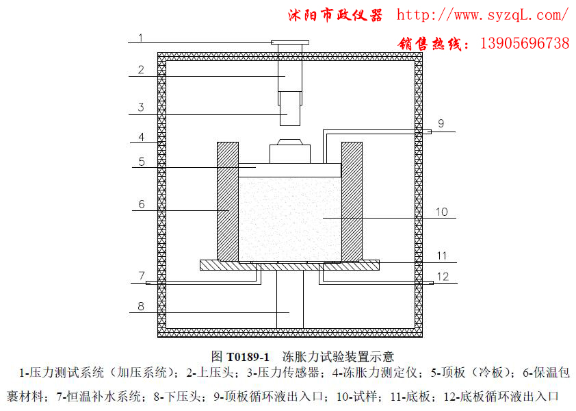 T0189-2019冻胀力试验