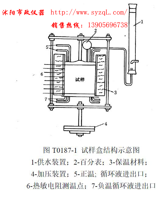 T0187-2007冻胀率试验