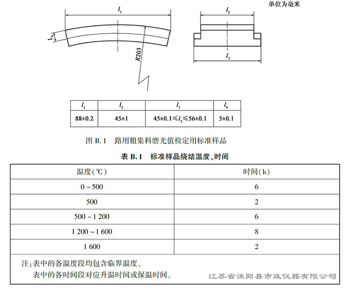 附录B路用粗集料磨光值检定用标准样品要求及制作方法