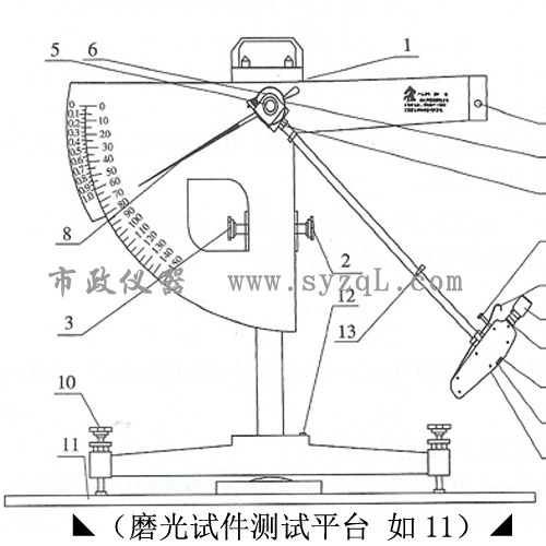 附录D标准样品磨光值的测定方法