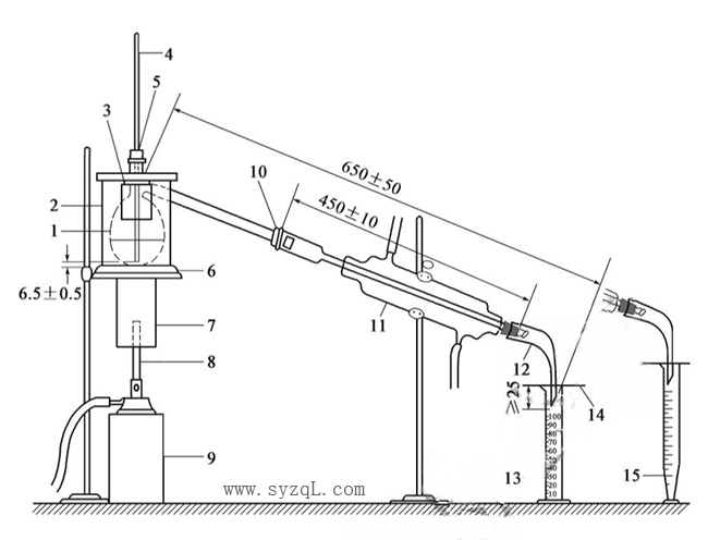 T0632-2025稀释沥青蒸馏试验