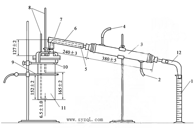 T0667-2025乳化沥青高温蒸馏试验